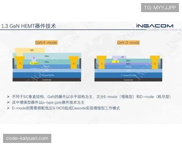 阿什拉夫与坎塞洛推进方式与技术路线差异分析