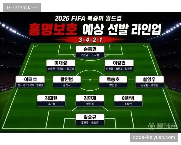 韩国队2026世界杯出线形势分析：小组对手、赛程难度与晋级前景